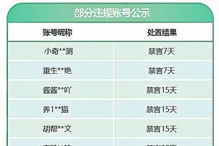 新加坡球迷热议张琳芃退队：如果我们赢韩国，孙兴慜也会退队吗？