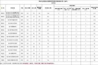 空砍！富兰克林-杰克逊26中24&三分11中6 得到40分5板3助1断